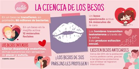 Besos si hay buena química Masaje sexual Antúnez Morelos